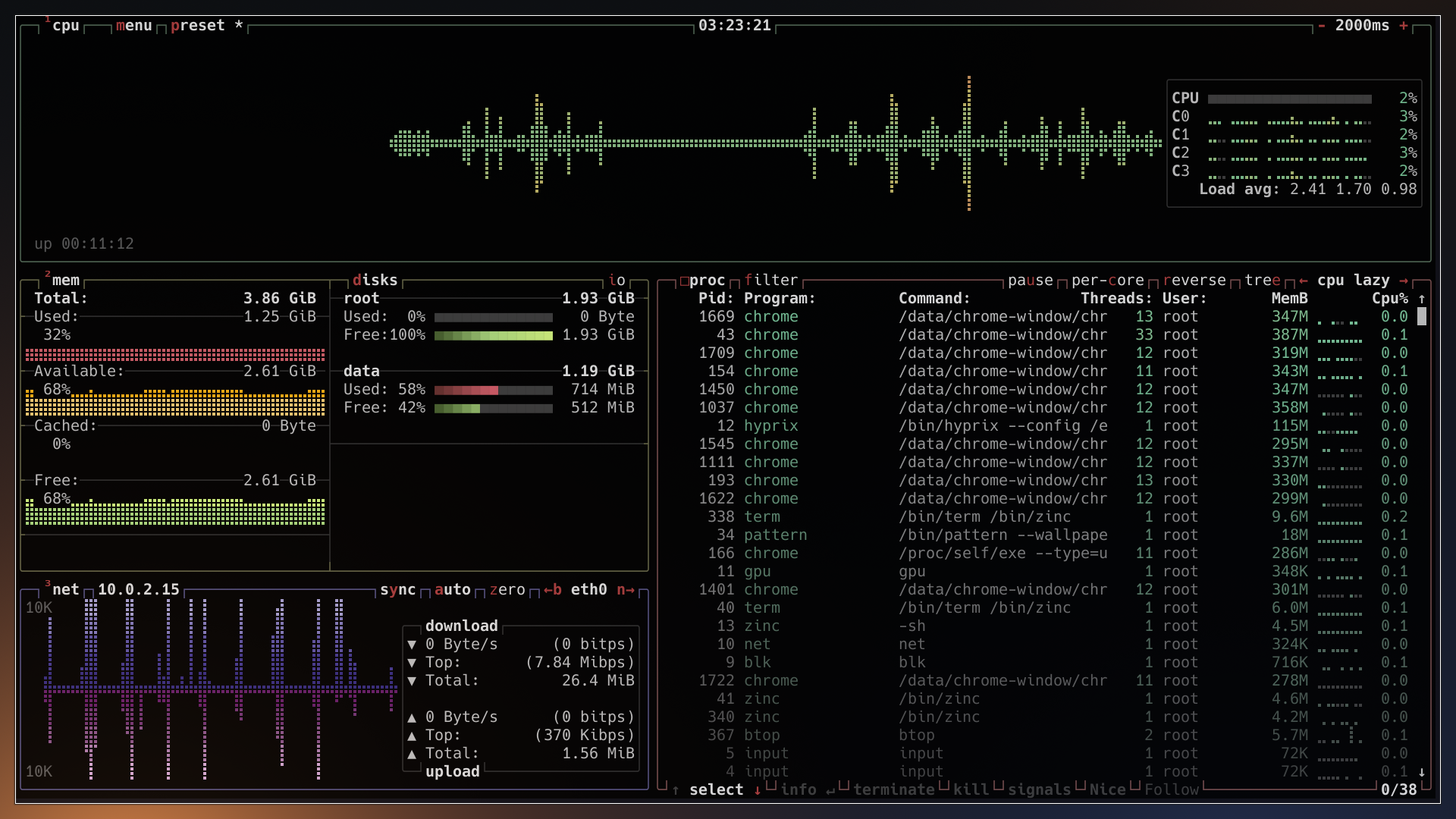 Ferrix: a Rust operating system that runs Linux apps